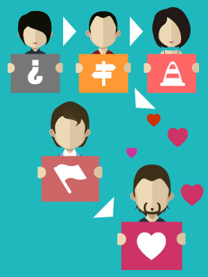 Cómo afrontar una estrategia de Inbound marketing desde la empresa anunciante