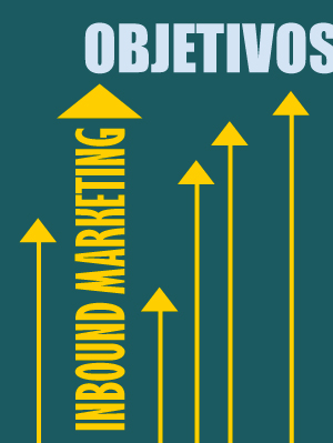 Cómo utilizar el inbound marketing para alcanzar los objetivos del plan de marketing digital
