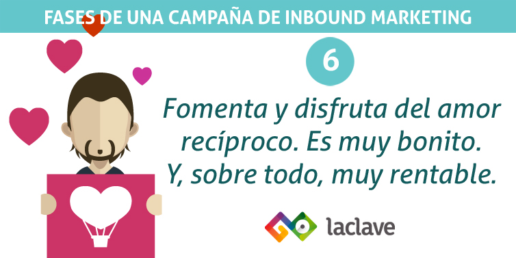 Fase 6 campaña inbound marketing: fidelizar Fase 6 campaña inbound marketing: fidelizar